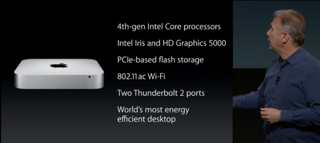 Source: Gizmodo